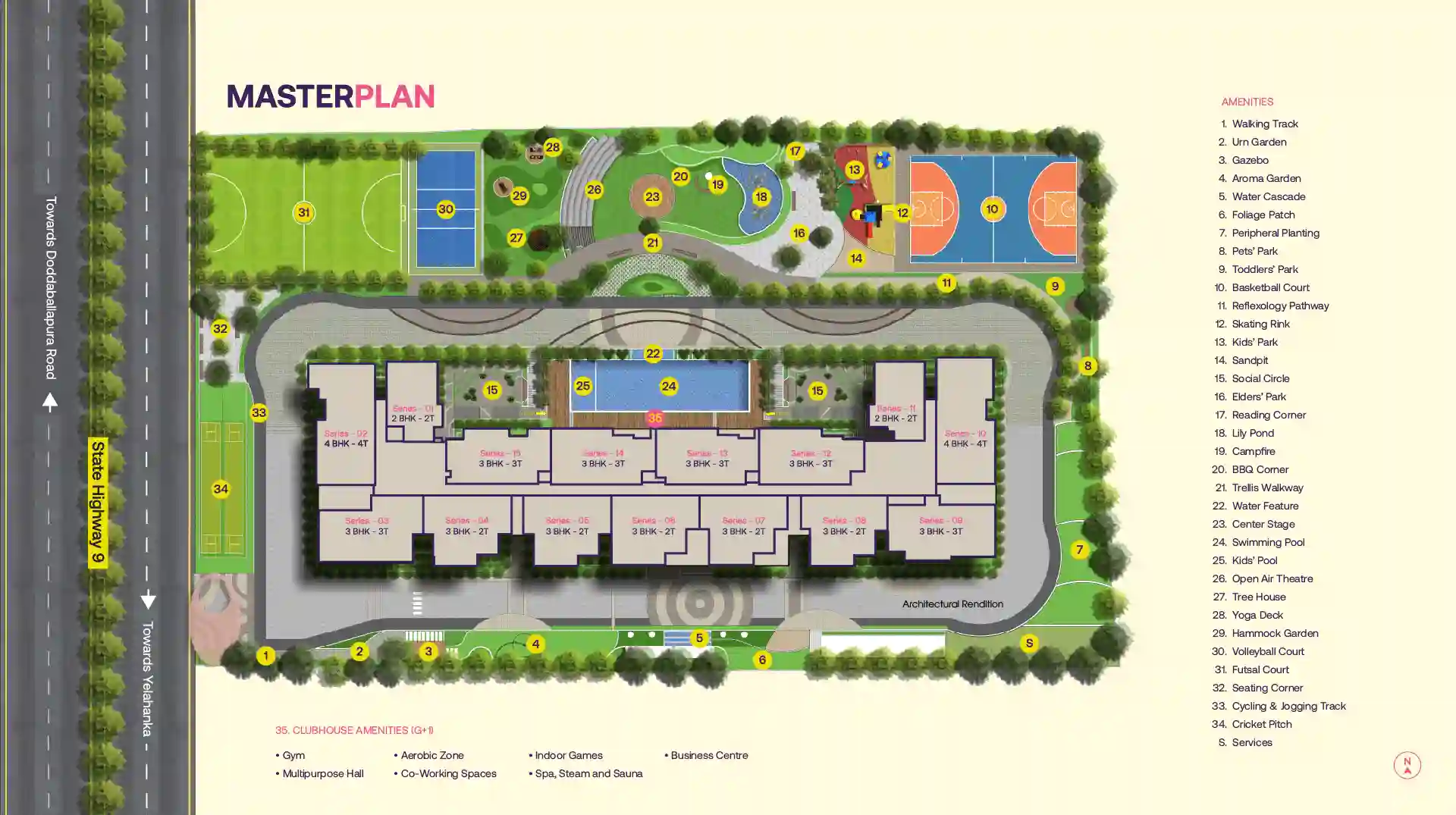 Shilp North Sky GIFT City Master Plan